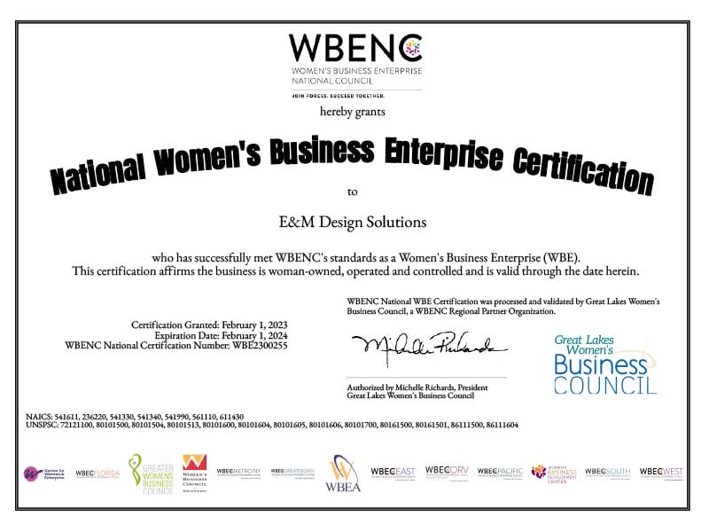 National Women's Business Enterprise Certification 2023-2024
