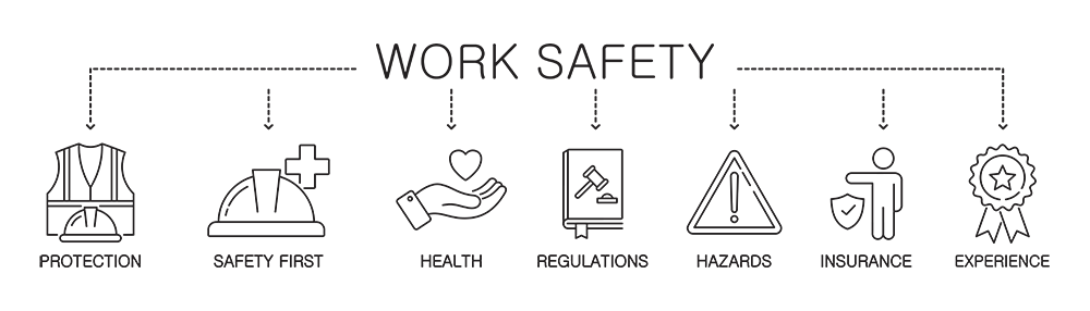 work safety diagram - protection, safety first, health, regulations, hazards, insurance, and experience