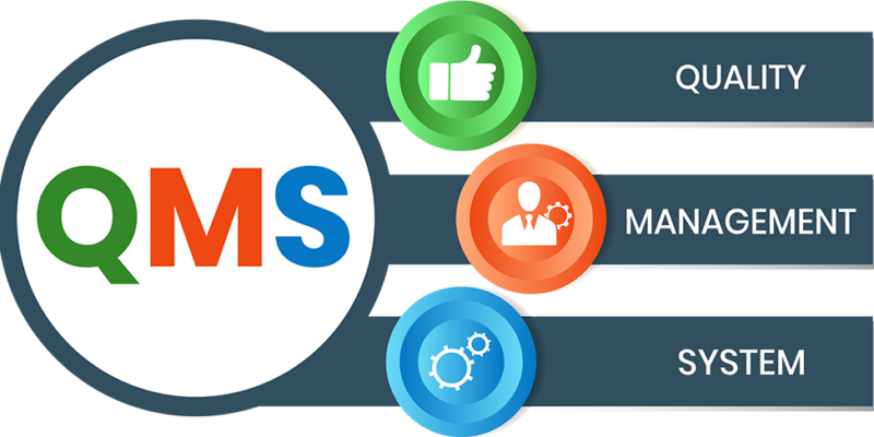 QMS: Quality Management System